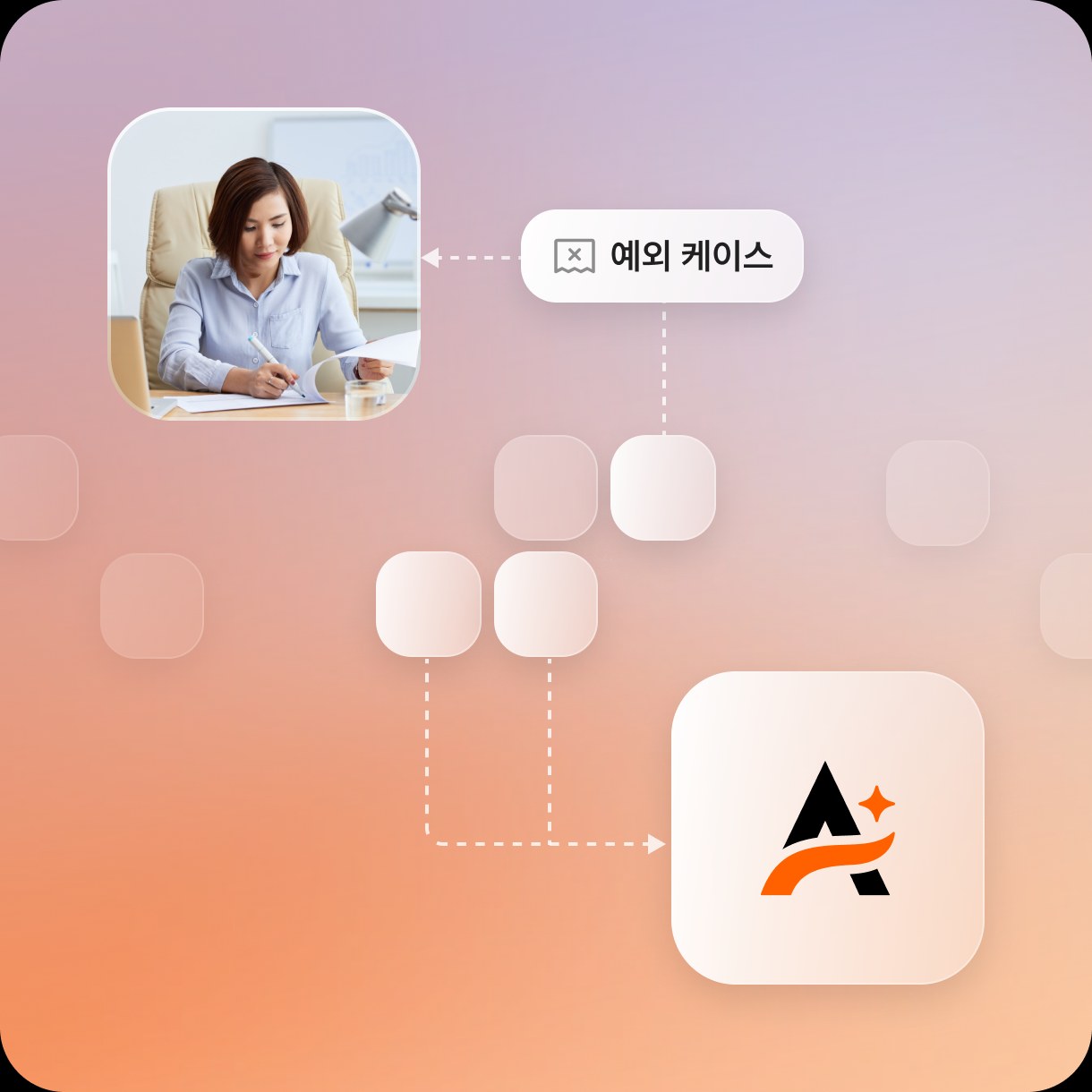 예외 케이스까지 처리하는 에이전트 로직 화면